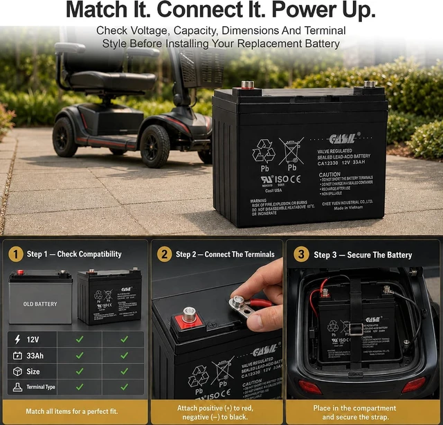 Alt view image 7 of 7 - Casil 12V 33Ah SLA AGM Battery 2 Pack Replacement for Jazzy Power Wheelchairs, Mobility Scooters, and Solar Storage Systems Deep Cycle Sealed Battery for 24V Applications