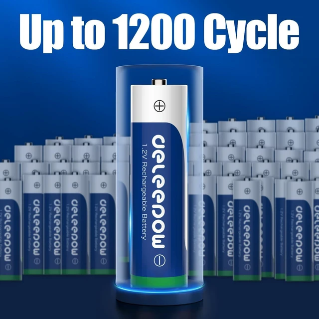 Alt view image 2 of 7 - NiMH 3300mAh AA Rechargeable Batteries 16 Pack 1.2V AA Rechargeable Battery and 16 Pack AAA NiMH Rechargeable Batteries 1200 Cycles