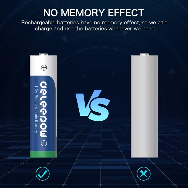 Alt view image 5 of 7 - NiMH 3300mAh AA Rechargeable Batteries 16 Pack 1.2V AA Rechargeable Battery and 16 Pack AAA NiMH Rechargeable Batteries 1200 Cycles