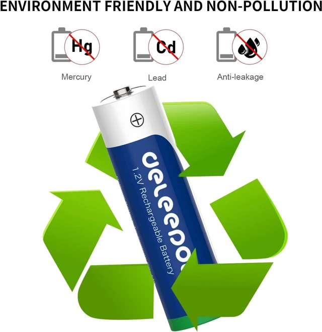Alt view image 6 of 7 - NiMH 3300mAh AA Rechargeable Batteries 16 Pack 1.2V AA Rechargeable Battery and 16 Pack AAA NiMH Rechargeable Batteries 1200 Cycles