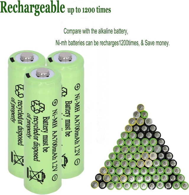 Alt view image 3 of 7 - 16 Pack AA 700mAh 1.2V Ni-MH Rechargeable Batteries for Solar Lights