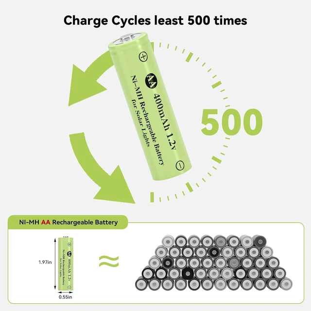 Alt view image 3 of 7 - Rechargeable Solar AA 400mAh Batteries for Outdoor Solar Lights