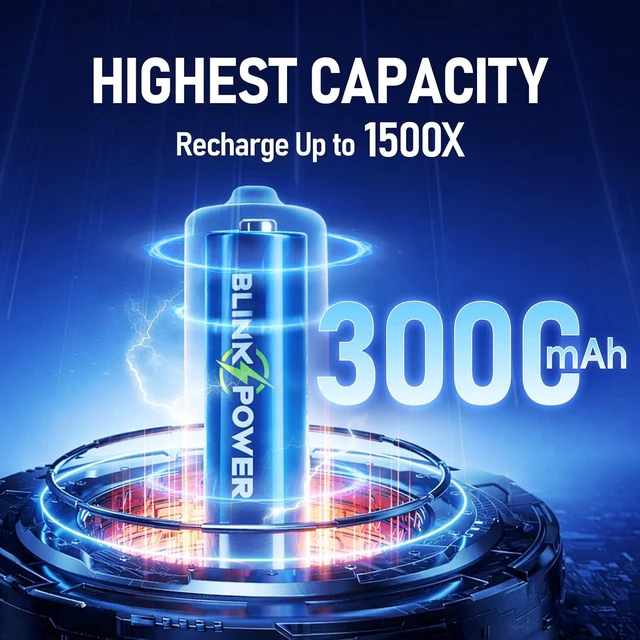 Alt view image 2 of 7 - Blinkspower Rechargeable AA Batteries 16 Pack, 3000mAh NO.1 Lasting 1.2V NiMH AA Batteries, Recharge up to 1500x Times for Household and Gaming Devices