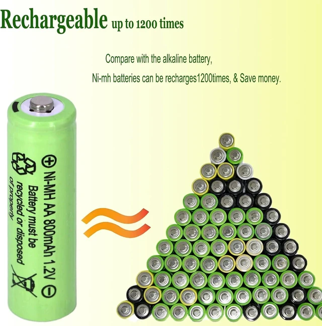 Alt view image 4 of 7 - 16 Pack AA 800mAh 1.2V Ni-MH Rechargeable Batteries for Solar Lights