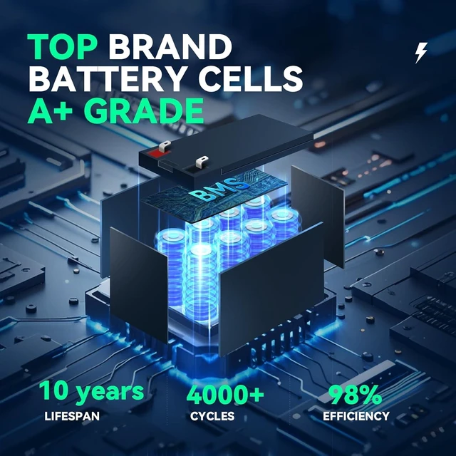 Alt view image 6 of 7 - 12.8V 10Ah LiFePO4 Deep Cycle Battery with 20A BMS, F1 Terminal