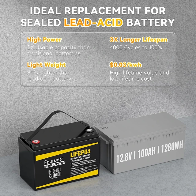 Alt view image 4 of 7 - 12V 100Ah LiFePO4 Solar Battery Deep Cycle Lithium Battery for Solar Systems, Off-Grid, RV, Marine, and Backup Power with 15000+ Cycles, Lightweight, Maintenance-Free