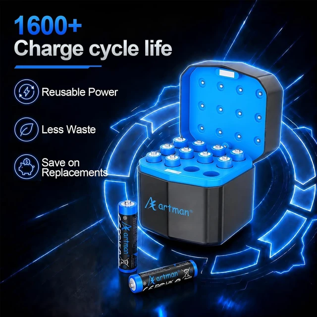 Alt view image 4 of 7 - Artman 12-Pack Rechargeable AAA Lithium Batteries with 12-Slot Charger