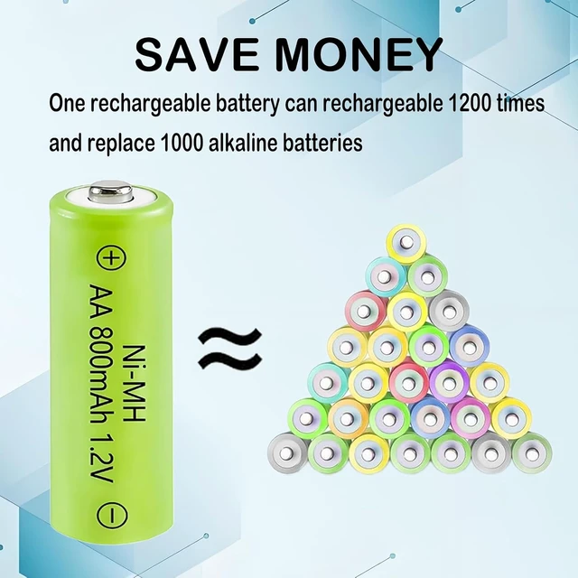 Alt view image 5 of 7 - NIMH Rechargeable 1.2v AA 800mAh Solar Lawn Batteries Pre-Charged