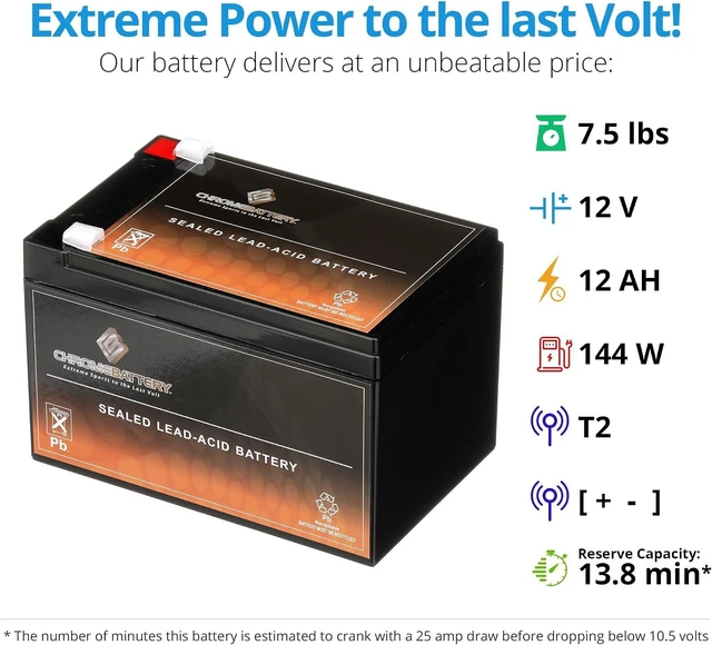 Alt view image 3 of 6 - CB CHROMEBATTERY 12V 12AH Sealed Lead Acid (SLA) Rechargeable Battery - F2 Terminal - Deep Cycle Design - Replacement for Alarm Systems, Scooters, Emergency Lights, Toys, and More