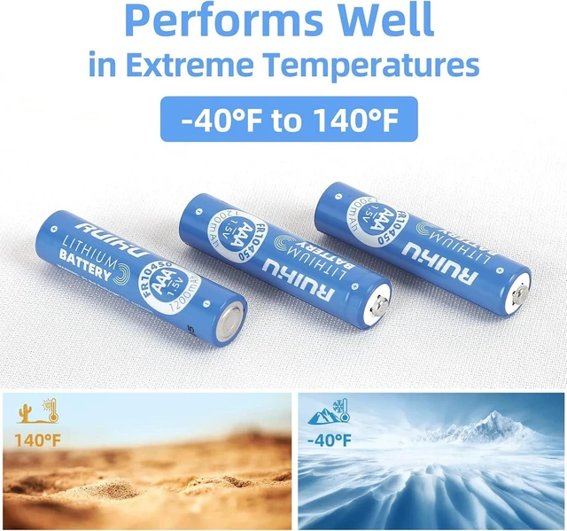 Alt view image 2 of 6 - AAA Lithium Batteries, 8 Pack Lithium Iron Triple A Batteries, 1.5V 1200mAh Longer Lasting AAA Lithium Batteries, Non-Rechargeable (Lithium AAA-8 PCS)