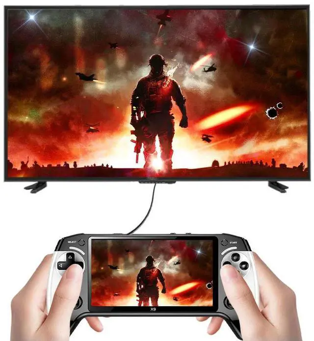 Main image of 5.5 Inch Screen Handheld Game Console 1500mAh Handheld Game Player Type-C Charging Portable Game Player for Kids Adults