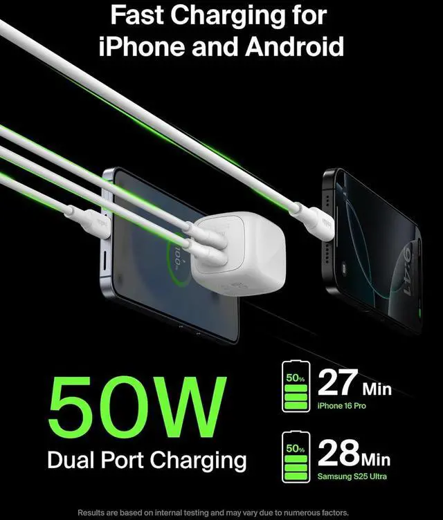 Alt view image 4 of 7 - 2-Port USB C Charger Block 50W Dual-Port GaN Charger w/ 2X USB C Ports & Included 1M C-C Cable Fast Charging for MacBook iPhone iPad Chromebook Galaxy Pixel - Travel Essentials - White