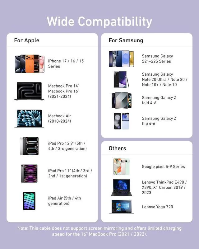 Alt view image 6 of 6 - USB C Cable Type C Fast Charging Flow Cord for iPhone 1716/15 Series MacBook Pro 2020 and More (USB 2.0 240W 1 Pack Purple 6FT)