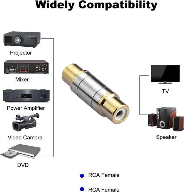 Alt view image 13 of 14 - 2Pcs RCA Female to Female Coupler Gold Plated Video and Audio Female Adapters Barrel connectors Extend RCA Cables