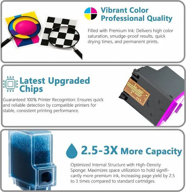 Alt view image 5 of 7 - 936e Ink Cartridges Tri-Colors Combo Pack Compatible for HP 936 for OfficeJet 9122e; Pro 9120e 9120 9125e 9125 9128e 9135e 9135 9110b 9120b 9130b 9130; Pro Wide Format 9730e 9730 (Cyan Magenta Yellow)