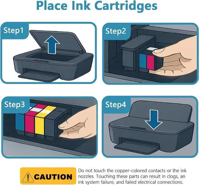 Alt view image 6 of 7 - 936e Ink Cartridges Tri-Colors Combo Pack Compatible for HP 936 for OfficeJet 9122e; Pro 9120e 9120 9125e 9125 9128e 9135e 9135 9110b 9120b 9130b 9130; Pro Wide Format 9730e 9730 (Cyan Magenta Yellow)