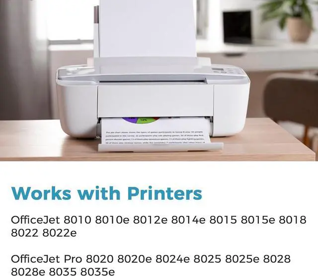 Alt view image 3 of 7 - 910XL Ink Cartridges High-Yield Replacement for HP 910 XL HP910 HP910XL Black Color Combo Pack for OfficeJet Pro 8015e 8025e 8028e 8010 8025 8020 8020e 8035 8028 8015 8022 Printer Cyan Magenta Yellow