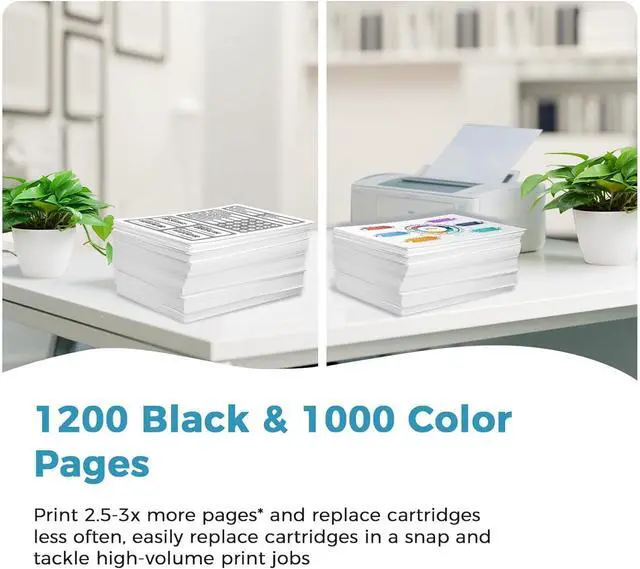 Alt view image 4 of 7 - 910XL Ink Cartridges High-Yield Replacement for HP 910 XL HP910 HP910XL Black Color Combo Pack for OfficeJet Pro 8015e 8025e 8028e 8010 8025 8020 8020e 8035 8028 8015 8022 Printer Cyan Magenta Yellow