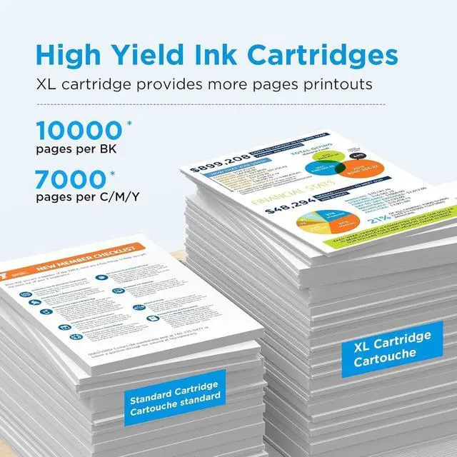 Alt view image 3 of 7 - 972X Ink Cartridges Compatible with HP-972 X 972X High Yield 10000 Pages Replacement for PageWide Pro 452dw 452dn PageWide Pro Multifunction 477dw 477dn 577dw 577z Printer (4 Pack, Bk/C/M/Y)