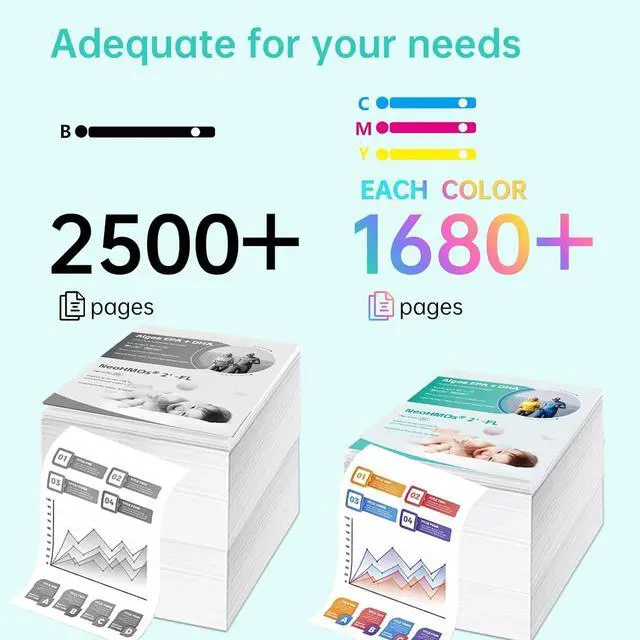 Alt view image 3 of 6 - 936XL 936 Ink Cartridges High Page Yield with Chip Compatible for HP 936 Ink Cartridges Combo Pack 936 XL 936e Work for OfficeJet Pro 9110 9120 9122 9125 9130 Wide Format 9730 9720 Printer(4Pack)