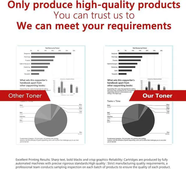 Alt view image 4 of 7 - CRG125 CRG-125 High Yield Toner Cartridge (4-Pack, Black) Replacement for Canon 125 Toner Cartridge ImageCLASS LBP6030w LBP6000 MF3010 Printer, Yield Up to 2,500 Pages