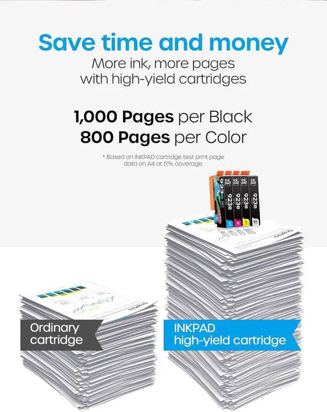 Alt view image 3 of 7 - 923e 923XL Ink Cartridges Combo Pack Compatible with HP 923 923e Ink Cartridges (with Chip) Replacement for HP OfficeJet Pro 8120 8123 8130 8133 Printers (BK/C/M/Y)