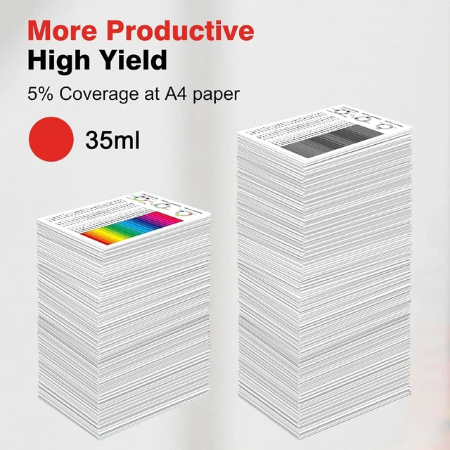 Alt view image 3 of 7 - 793 5 793-5 Ink Cartridge Replacement for Pitney Bowes 793-5 Red Ink Cartridge for DM200 DM100 and SendPro C and SendPro+ 2-Pack 35ml