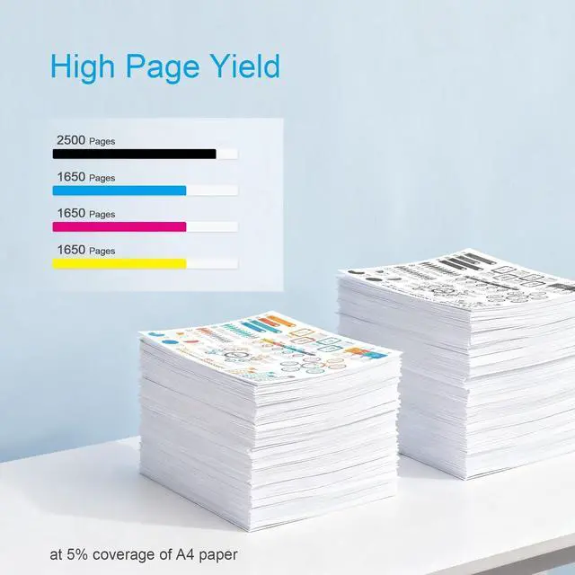 Alt view image 3 of 7 - 936e 936XL Ink Cartridge Replacement for Hp 936 Ink Cartridges Combo Pack for HP OfficeJet Pro 9125e 9120e 9730e 9135e 9122e 9128e 9110b 9120b 9130b 9130e Printers (4 Pack)