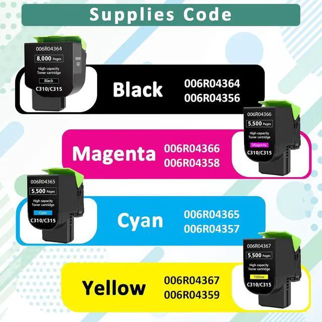 Alt view image 5 of 7 - Toner Cartridge for Xerox C310 C315 Printer,5500-8000 Pages Extra High Capacity Replacement 006R04364 006R04365 006R04366 006R04367 Ink Cartridge for Xerox C315DNI C310DNI Color Printer (4 Pack)