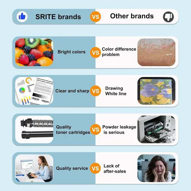 Alt view image 4 of 5 - SRITE W9008 W9008MC Black Toner Cartridge Black with Chip Replacement for HP Laserjet Managed E50145dn Flow MFP E52645c E52645dn Printer (1-Pack 25,000 Pages)