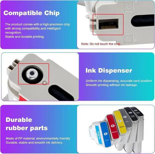 Alt view image 5 of 7 - 6-Pack 764 Ink Cartridge Set for HP 764 Ink for DesignJet T3500 Postscript Printer (Photo Black/Matte Black/Gray/Cyan/Magenta/Yellow) 300ml