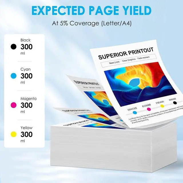 Alt view image 3 of 7 - LeciRoba 728 Compatible Replacement for HP 728 XL 728XL Matte Black Cyan Magenta Yellow 300-ml Ink Cartridge for DesignJet T830 MFP & T730 Large Format Plotter Printer Ink (4-Pack)