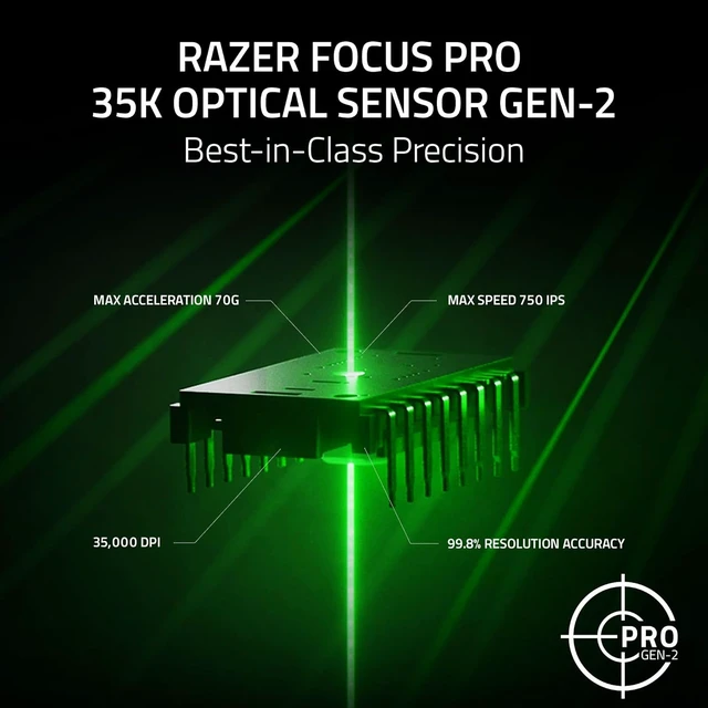 Alt view image 4 of 4 - Razer - Basilisk V3 Pro 35K Optical Wireless Gaming Mouse with HyperScroll Tilt Wheel - Black