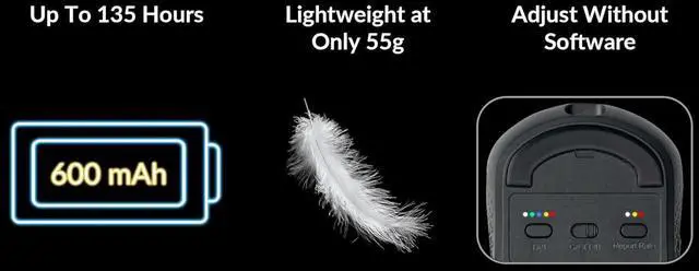 Alt view image 7 of 7 - Keychron M3 Mini 4K Wireless Bluetooth 5.1/2.4 GHz/Wired Optical Mouse, Ultra-Lightweight 55g Programmable PixArt 3395 Sensor with up to 26,000 DPI/ 650 IPS for Windows Mac Linux - White