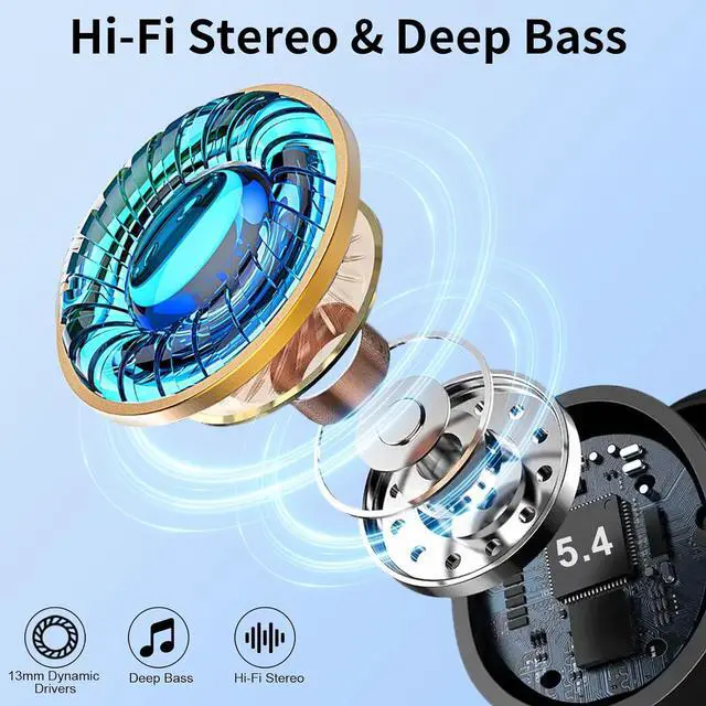 Alt view image 3 of 7 - Wireless Earbuds Bluetooth Headphones 5.4 HiFi Stereo in Ear Earphones with 4 ENC Noise Cancelling Mics 40H Playtime Ear Buds with Mini Case IP7 Waterproof Headset with LED Display USB C Charging