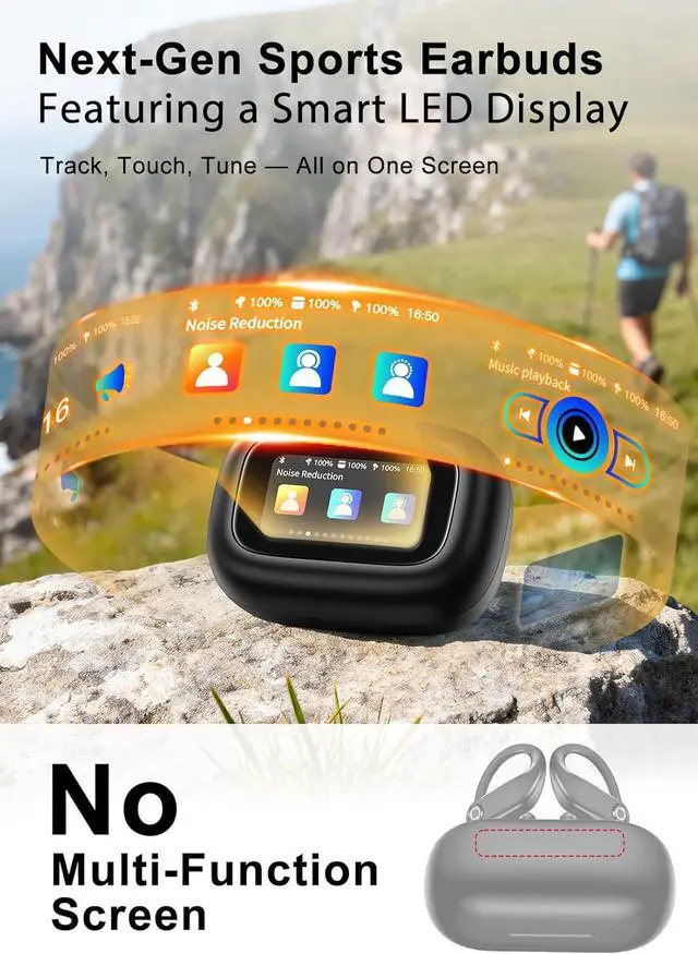 Alt view image 2 of 7 - Wireless Earbuds Sport Ear Buds with Multifunctional Touch Screen Bluetooth 5.4 Headphones Bass Stereo Sound 5 EQ Over-Ear Earbuds for Sports/Workout/Gym-Black