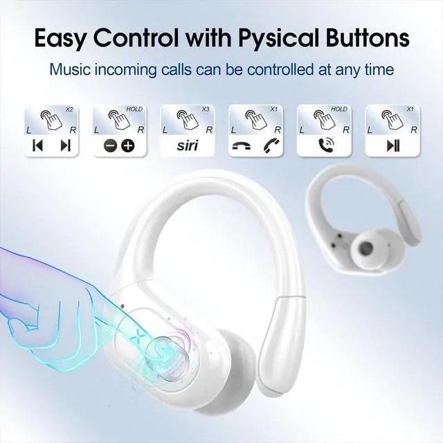 Alt view image 7 of 7 - 3 Sets Wireless Earbuds Sport, Bluetooth 5.4 Over Ear Buds Stereo Deep Bass Over Ear Bud with Earhooks, 75H Wireless Earphones with Mic, IPX7 Waterproof Earphone for Sports Black+Rose Gold+White