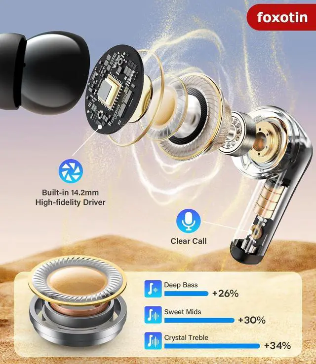 Alt view image 4 of 6 - Ear Buds Wireless Earbuds - Bluetooth 5.3 Headphones (48H Playback) Built in Mic with LED Display Charging Case IP7 Waterproof Earphone for iPhone Andriod Phones Laptop Sports Workout-Black