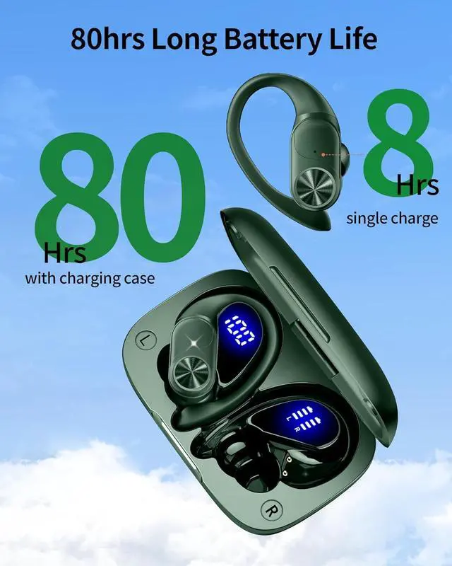 Alt view image 7 of 7 - 2 Sets Bluetooth Headphones Wireless Earbuds 80hrs Playtime Wireless Charging Case Sports Ear buds with Earhook Premium Deep Bass IPX7 Waterproof Over-Ear Earphones for TV Phone Laptop Black and Olive