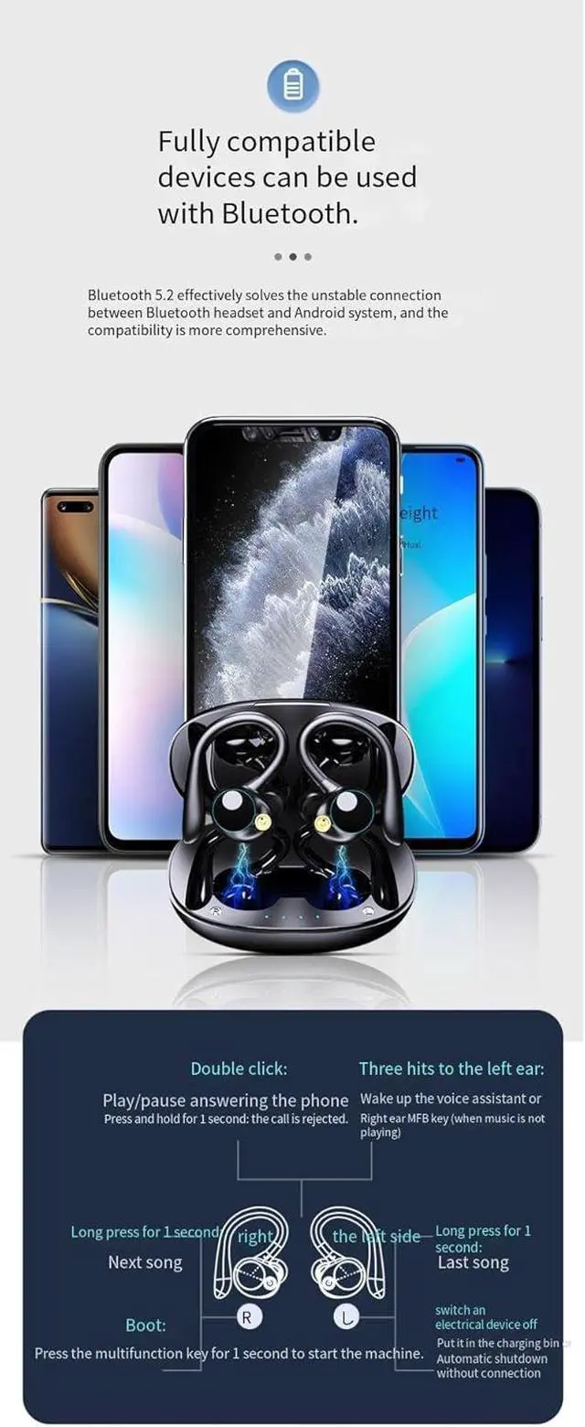 Alt view image 7 of 7 - Wireless Earbuds Bluetooth Sports Headphones with Earhook,ENC Noise Cancelling Mic,60Hrs Playtime HiFi Stereo,IPX7 Waterproof for Headset,Bass in Ear Earphones for Running Workout Gym