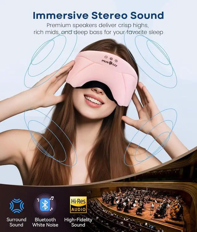 Alt view image 7 of 7 - MUSICOZY Bluetooth 5.4 Sleep Headphones Headband, Zipper Washable Eye Mask with HD Stereo Speakers + Wireless Sports Headband, 14H Playtime Music Headphones for Sleeping, Running, Travel, Meditation