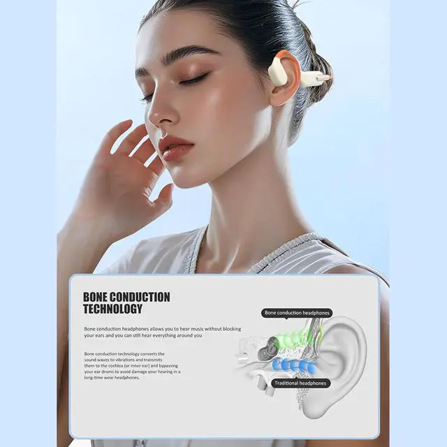 Alt view image 2 of 7 - Diydeg Bone Conduction Headphones, Wireless Open Ear Headphones with HD Stereo Surround, Open Ear Sports Headphone Headset Built in 32G Memory for Running Cycling Workout