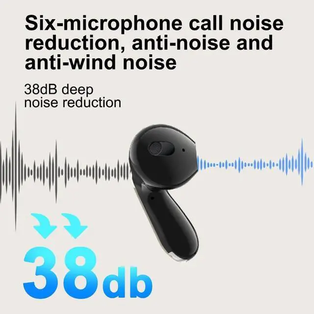 Alt view image 4 of 7 - Wireless Earbuds Bluetooth V5.3 Headphones,ANC+ENC Six-Microphone Talking Noise-Canceling Noise-Absorbing Wind-Dampening Headset,36H Playtime,IPX5 Waterproof Earphones for Gaming,Work, White