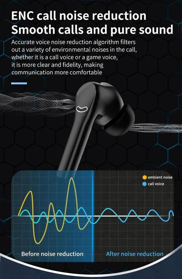 Alt view image 5 of 7 - Bluetooth Headphones Wireless Earbuds 42Hrs Playback Ear Buds Power Display with ENC Noise Canceling Mic Inr-Ear Stereo Bass Earphones for Sports/Workout/Running,Black