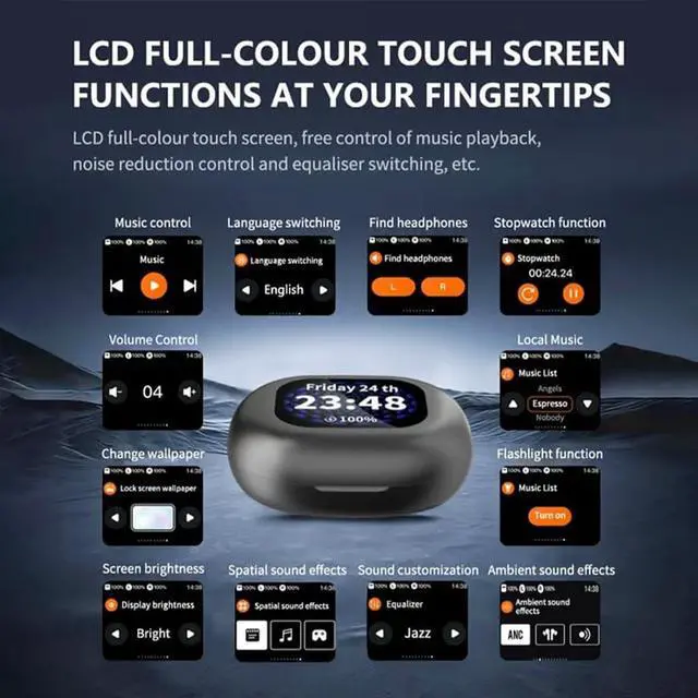 Alt view image 3 of 7 - Aluminiumk True Powerful Bluetooth 5.4 Open Ear Earbuds, IPX5 Waterproof, aluminiumk Bluetooth Headphones, Bass Stereo Ear Buds with Noise Cancelling Mic LED Display (White)