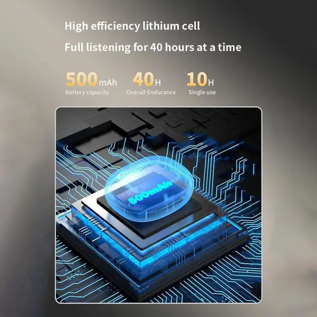 Alt view image 7 of 7 - Aluminiumk True Powerful Bluetooth 5.4 Open Ear Earbuds, IPX5 Waterproof, aluminiumk Bluetooth Headphones, Bass Stereo Ear Buds with Noise Cancelling Mic LED Display (White)