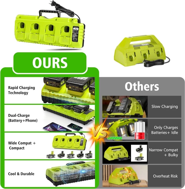 Alt view image 5 of 7 - 4-Port Fast Multi-Battery Charging Station with Dual USB, Replacement for Ryobi 18V Charger, Fits Ryobi 12V-18V One+ Batteries P102 P103 P105 P107 P108 P109 P189 P197 PBP002 PBP005