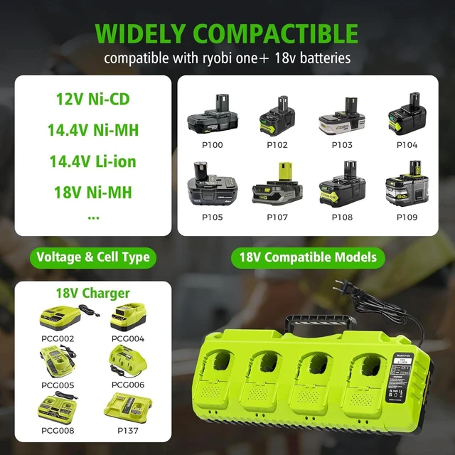 Alt view image 6 of 7 - 4-Port Fast Multi-Battery Charging Station with Dual USB, Replacement for Ryobi 18V Charger, Fits Ryobi 12V-18V One+ Batteries P102 P103 P105 P107 P108 P109 P189 P197 PBP002 PBP005