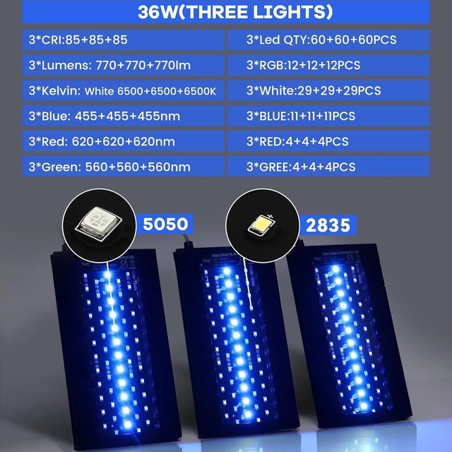 Alt view image 6 of 6 - Clip-On Aquarium LED Light with Multi-Channel Controller, 24/7 Sunrise-Daylight-Moonlight Modes, 7 Colors for Freshwater