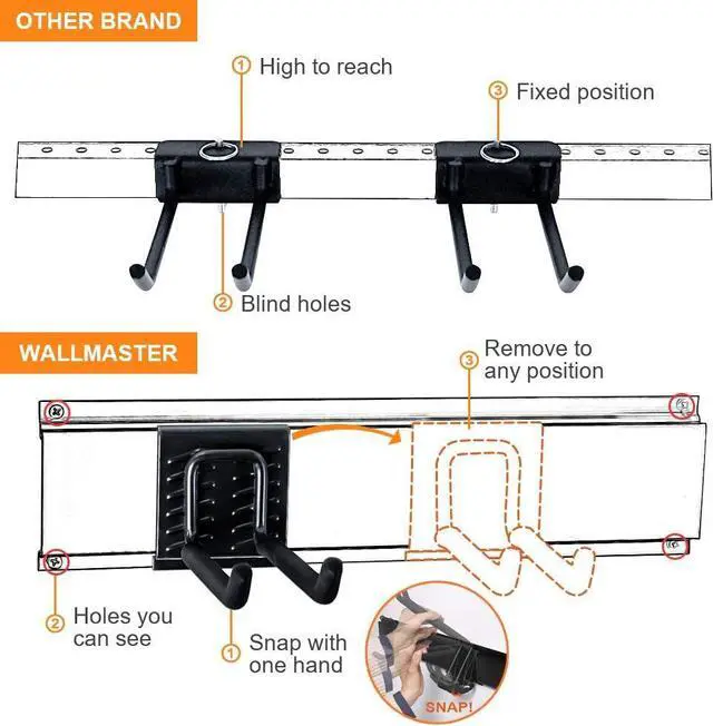 Alt view image 5 of 7 - Wallmaster Garage Tool Storage Rack, Wall Mounted Garden Tool Organizer